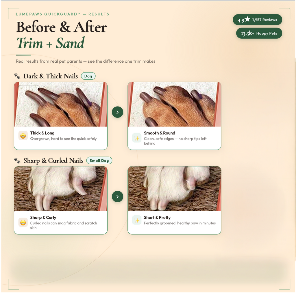 QuickGuard™ Pet Nail Trimmer